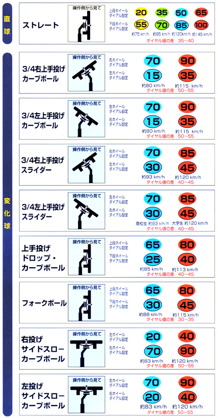 株式会社アキタアルペンスポーツ